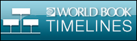 bcdc worldbook timelines