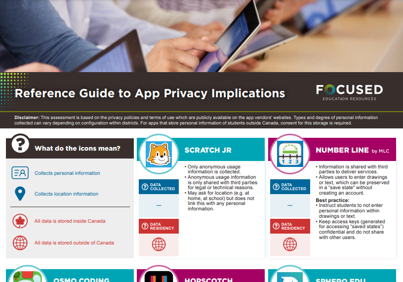 Reference Guide to App Privacy Implications image