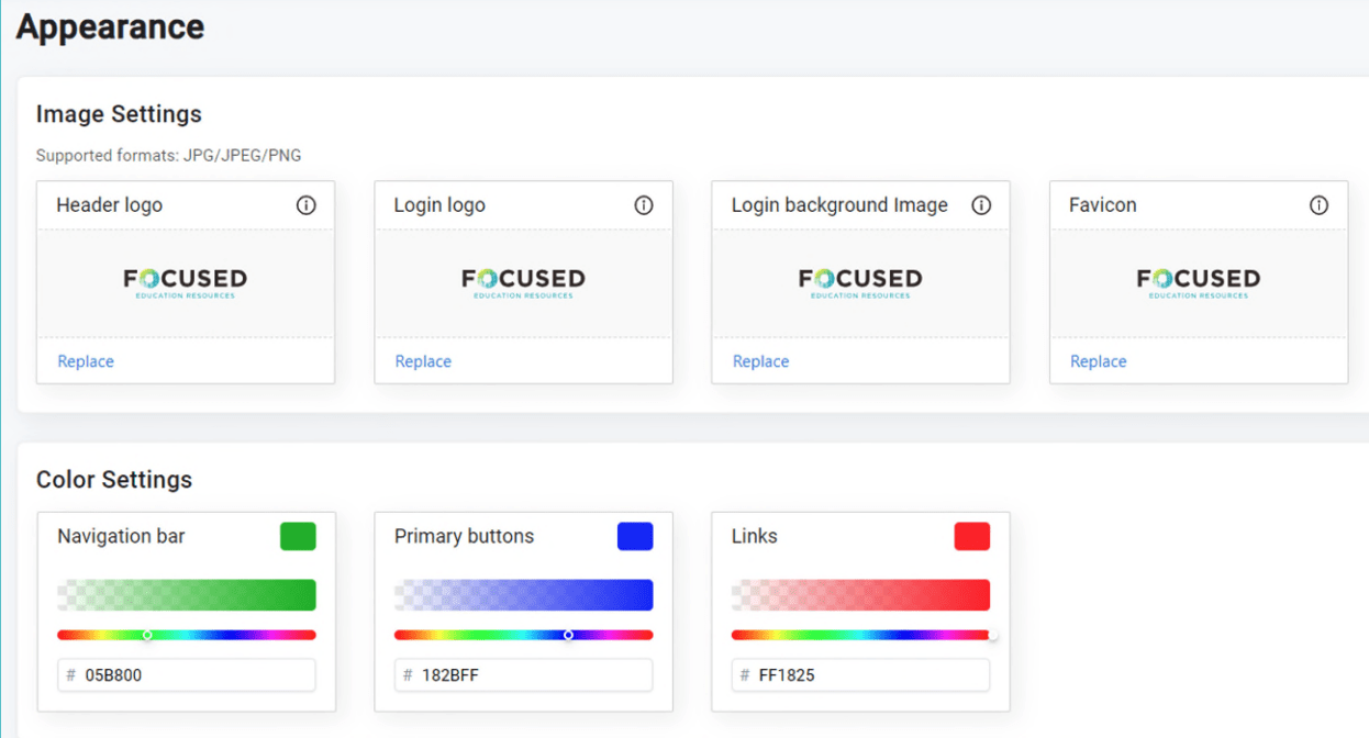 fortinet dashboard